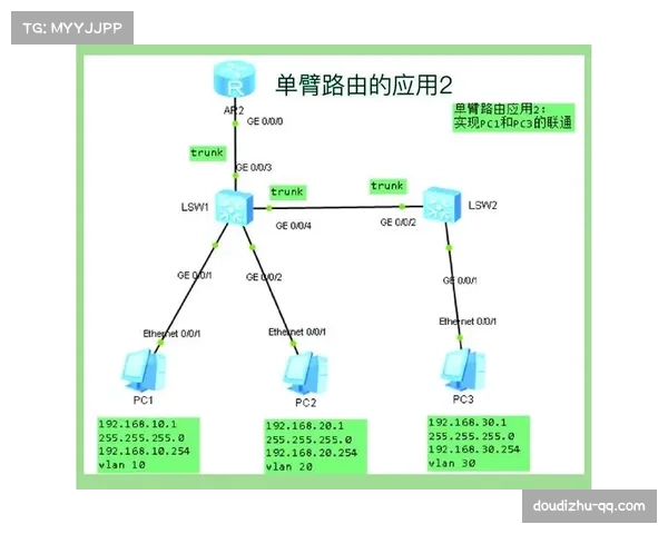 8K超高清制播链路由实验阶段逐步走向规模化应用